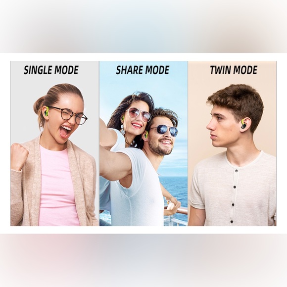 New - Wireless Earbuds Bluetooth 5.3 Headphones Over Ear
Waterproof Earphones - Picture 14 of 14